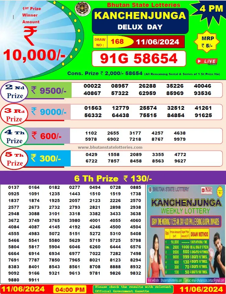 Bhutan Lottery Result 11/06/2024 4PM 2 Bhutan Lottery Result 1162024 4PM