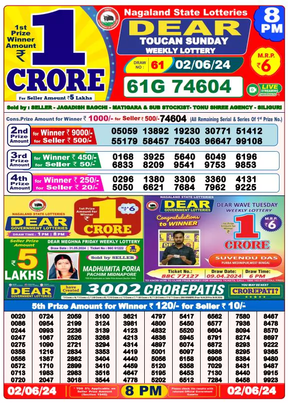 Lottery Sambad Result Today 2.6.2024 8 PM 2 Lottery Sambad Result Today 2.6.2024 8 PM