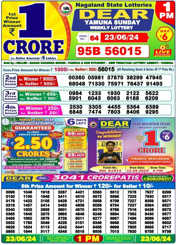 Lottery Sambad 23062024 1 PM (23/06/2024 at 1 PM) 2 Lottery Sambad Result Today 23.6.2024 1 PM