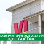 Vodafone Idea Share Price Target 2025-2030