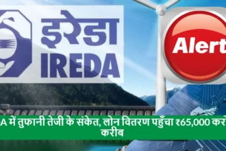 IREDA Stock Performance